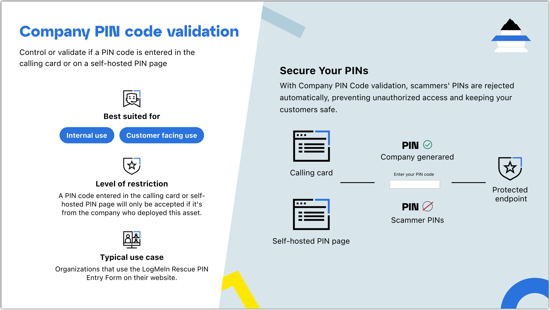 Société PIN validation du code en Rescue