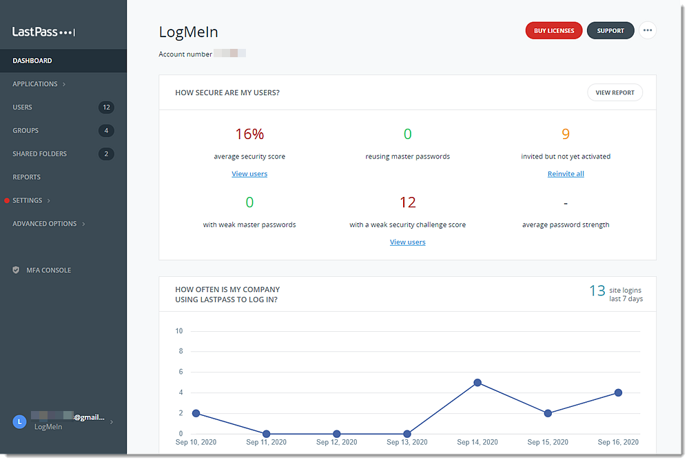 Vorige Admin Console voor LastPass Enterprise en Lastpass Identity