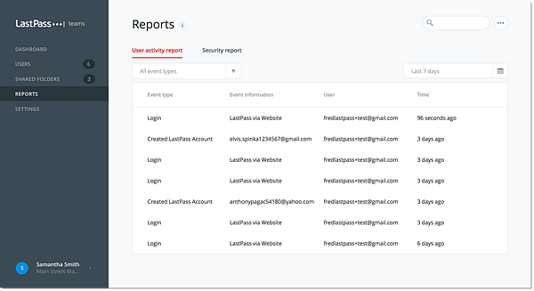 Relatórios do Console de administração do LastPass Teams