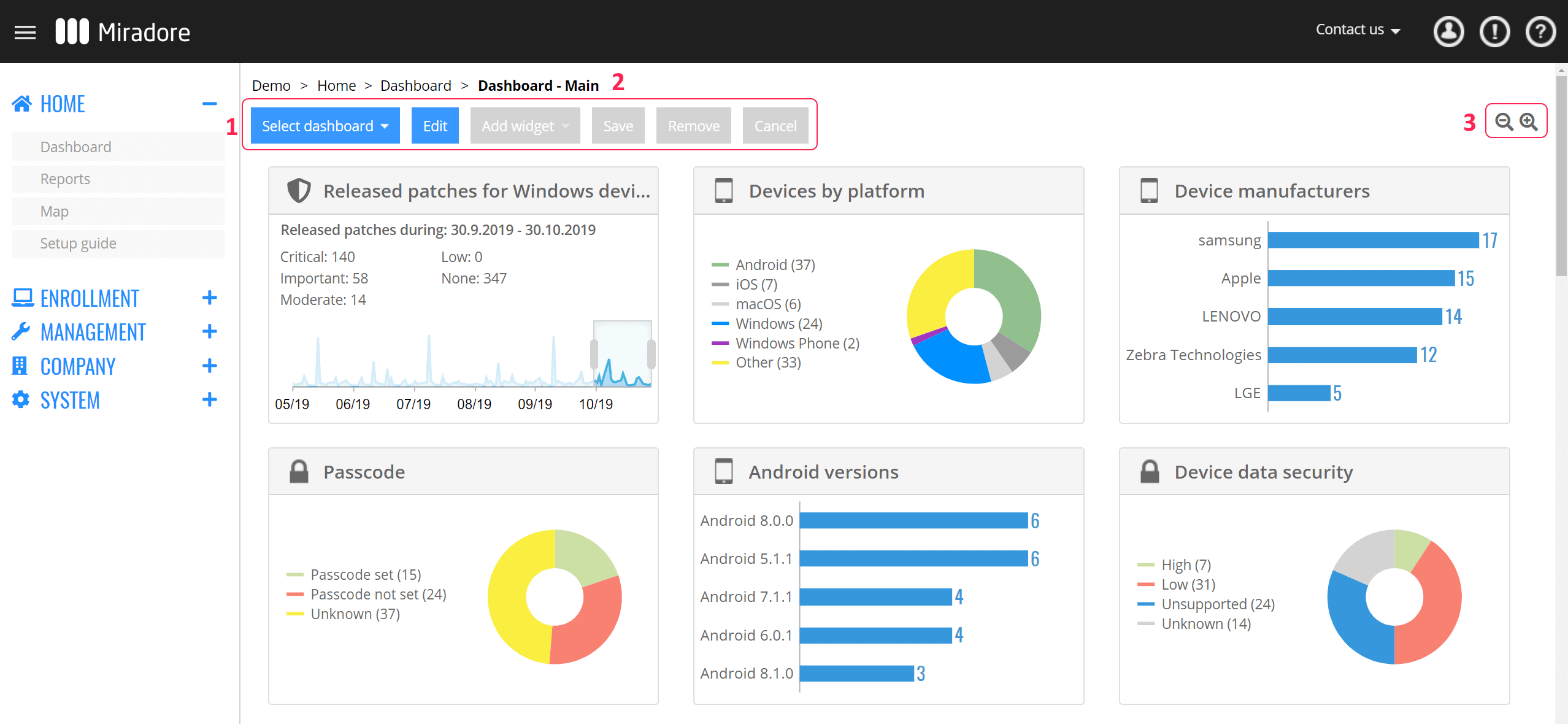 Modifying the Miradore dashboard