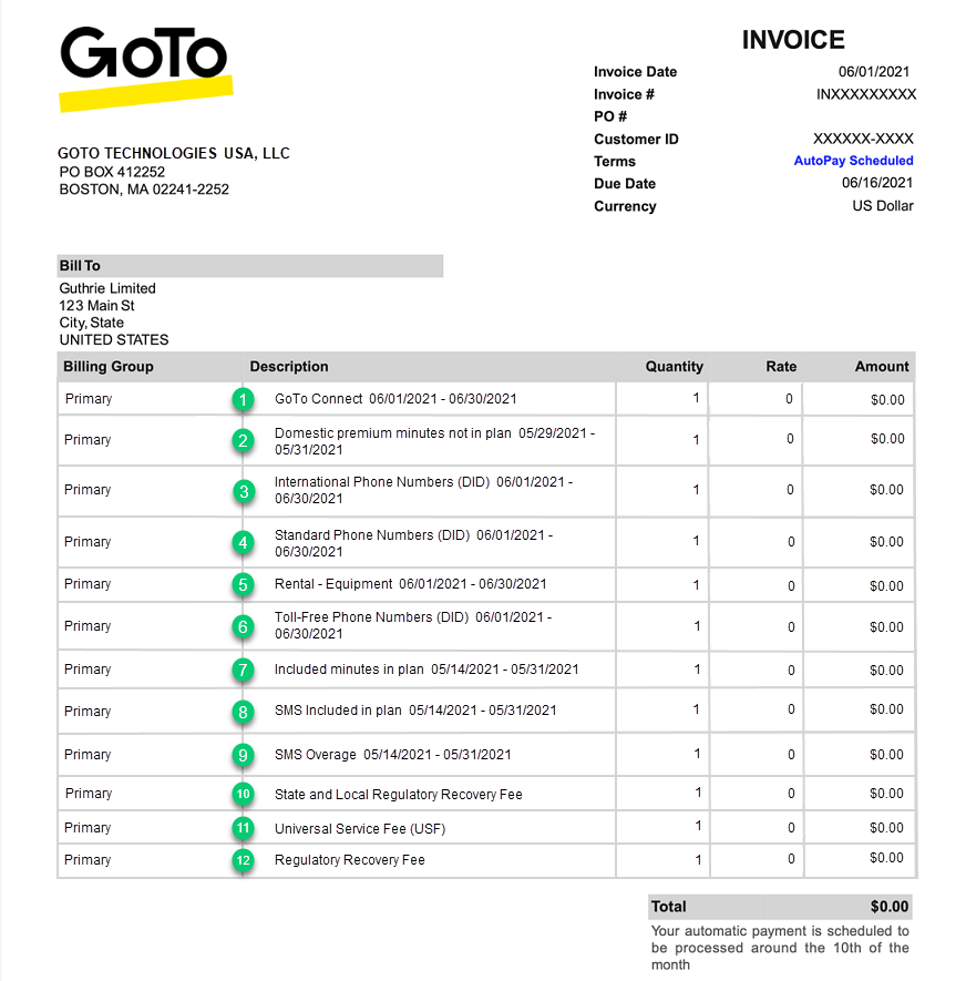 Invoice example with numbers that correspond to line items in table.
