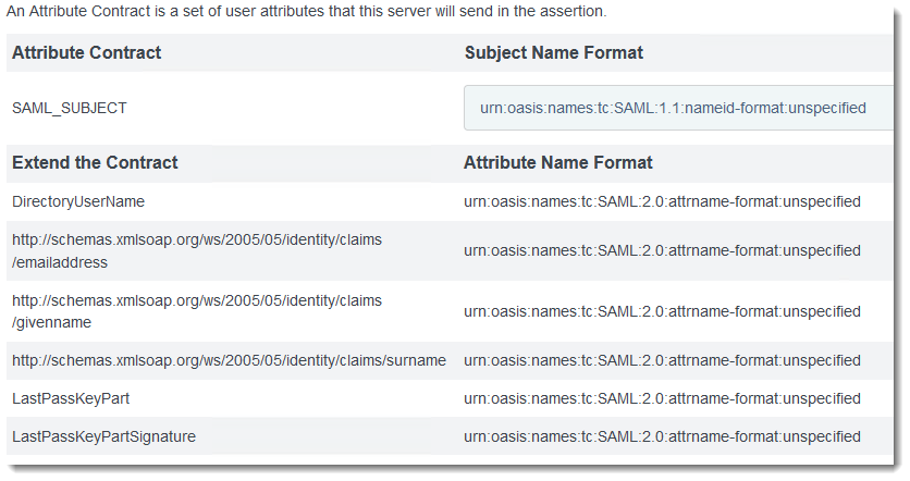 Attribute Contract settings in PingFederate