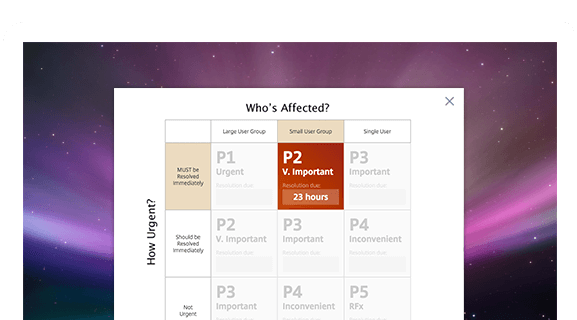 GoToAssist Service Desk Ticket and Incident Management 