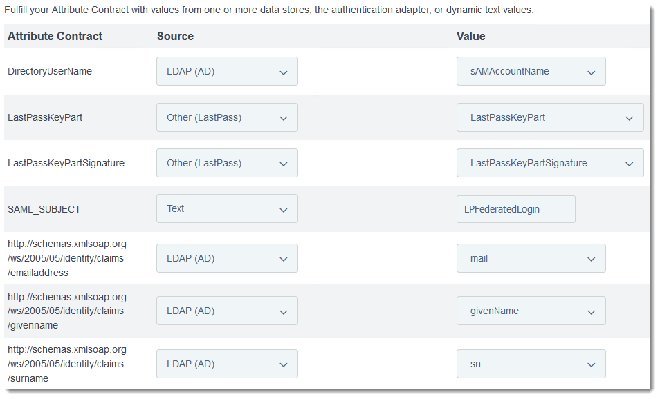 Attribute Contract Sources and Values in PingFederate