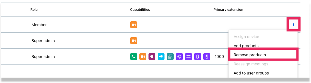 Option déroulante Supprimer les produits de la page Utilisateurs.