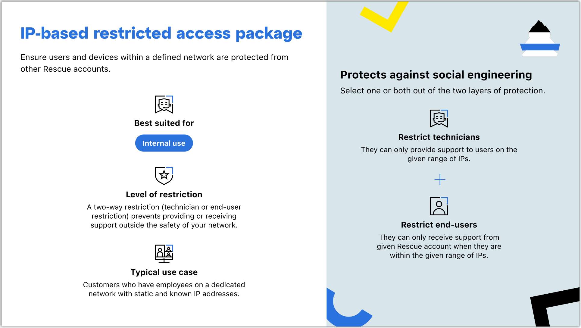 IP-based restricted access package