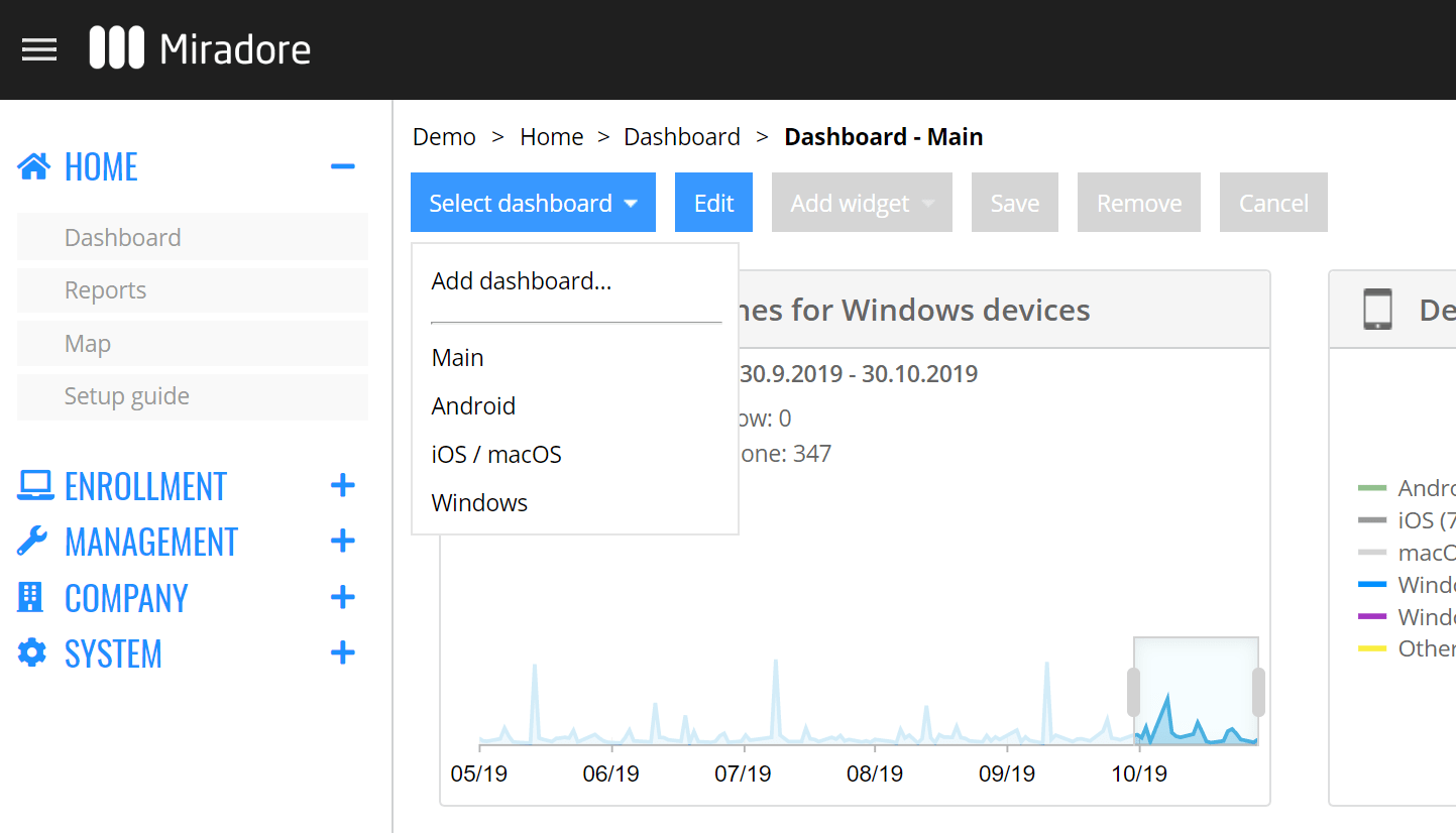 Adding a dashboard in Miradore