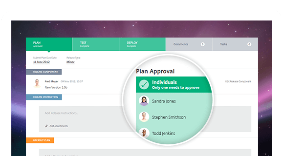 G2A Service Desk Feature Release Management