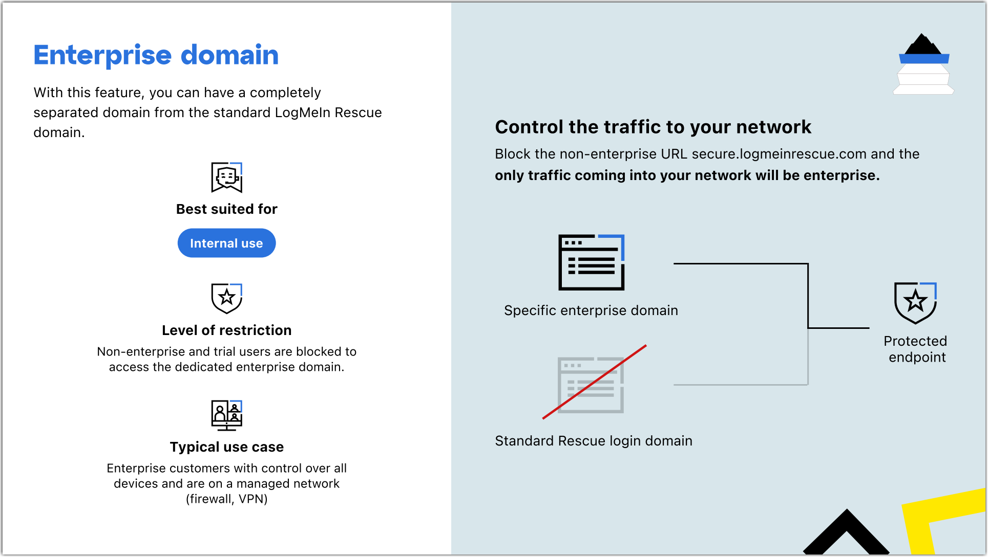 Enterprise domain in Rescue