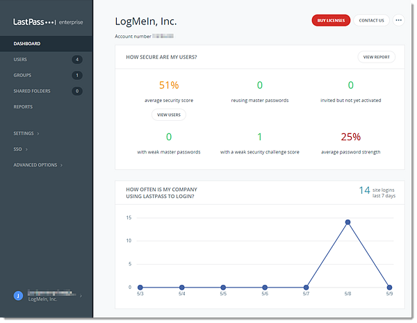 Dashboard van de Enterprise Admin Console