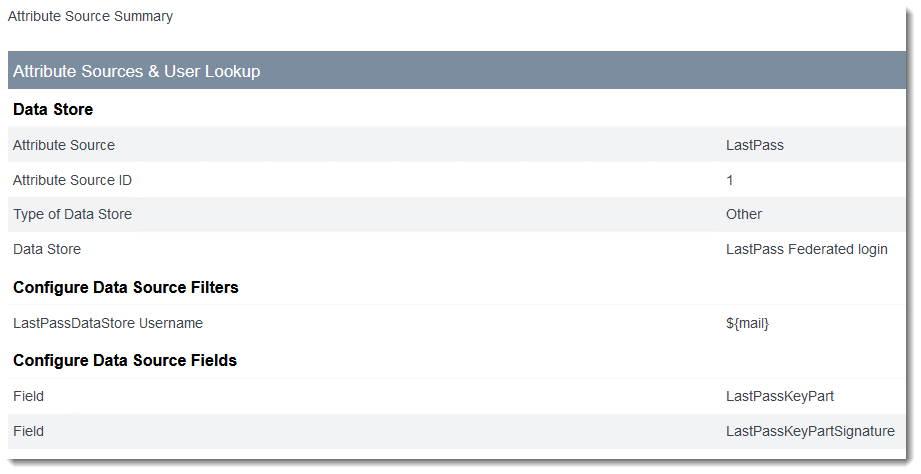 Data Store and Data Source settings in PingFederate