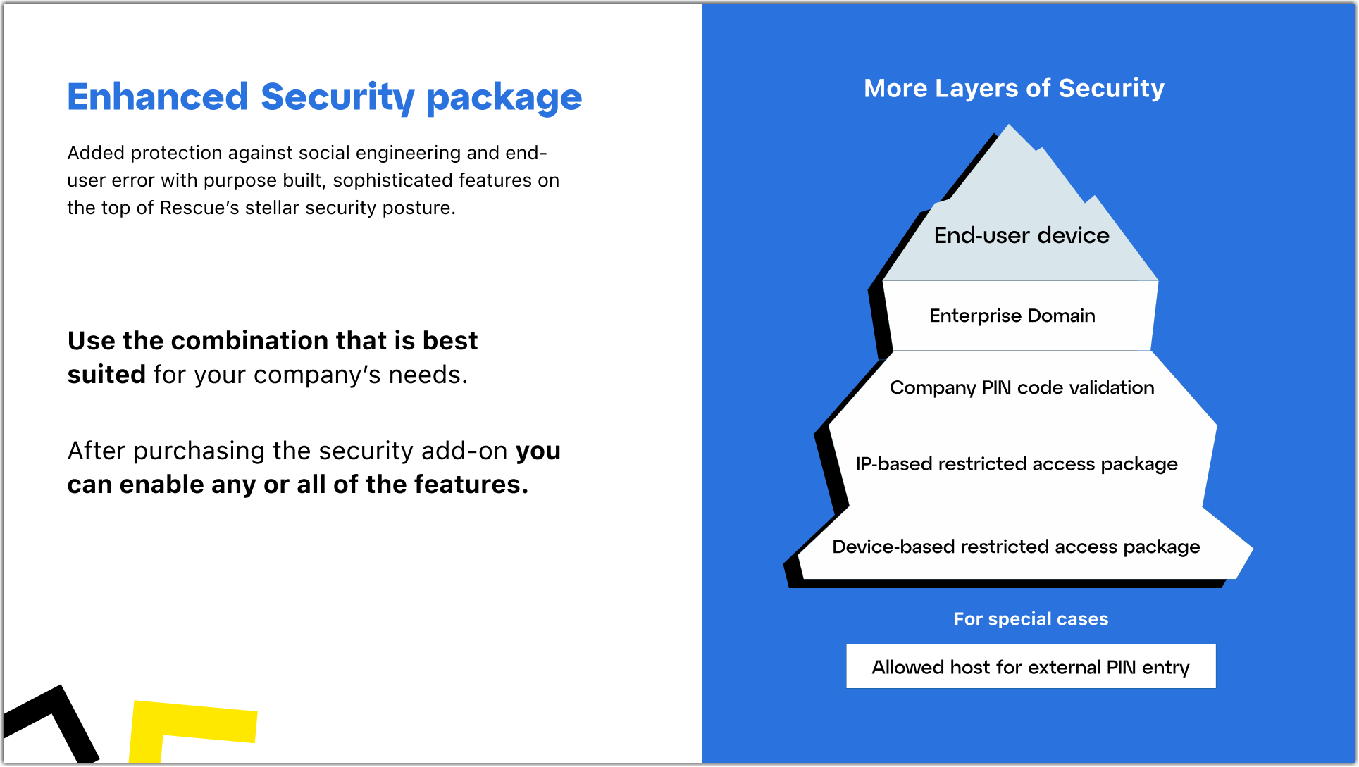 Enhanced security package in Rescue